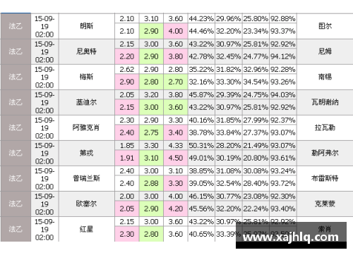 破解竞彩足球：胜率提升秘籍大揭秘