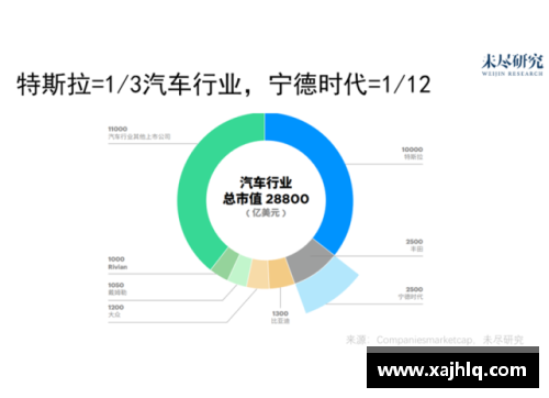 探索UA球员版：新趋势与技术创新