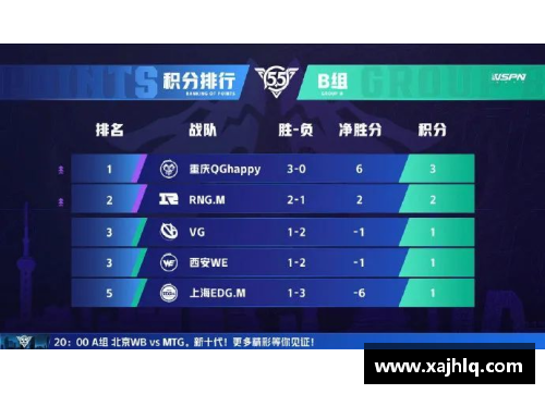 手机NBA：赛程、新闻、分析，一触即得