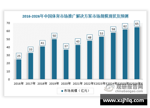 韩国足球：过去、现在与未来的发展趋势
