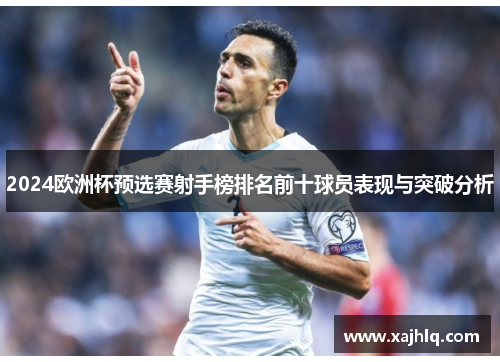 2024欧洲杯预选赛射手榜排名前十球员表现与突破分析