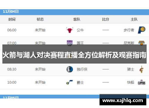 火箭与湖人对决赛程直播全方位解析及观赛指南